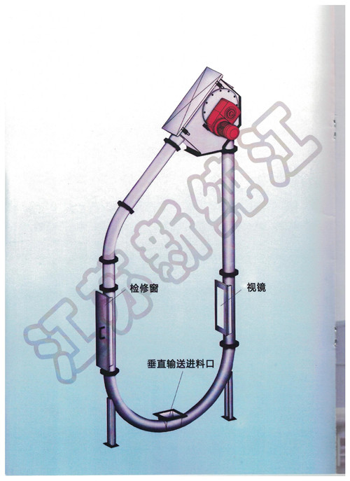 new type pipe chain conveyor